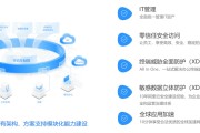 PPPD VPN，打造安全稳定的远程连接首选方案