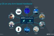 ARM架构赋能VPN，深度解析技术优势与应用前景