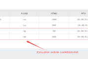 一点通VPN，解锁网络边界，畅享全球网络自由之旅