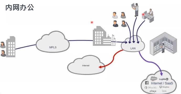 智能办公新选择，电脑VPN助力网络安全与便捷工作体验,电脑vpn,第1张