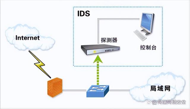 一键开启网络自由行，轻松VPN架设全攻略,vpn一键架设,第1张