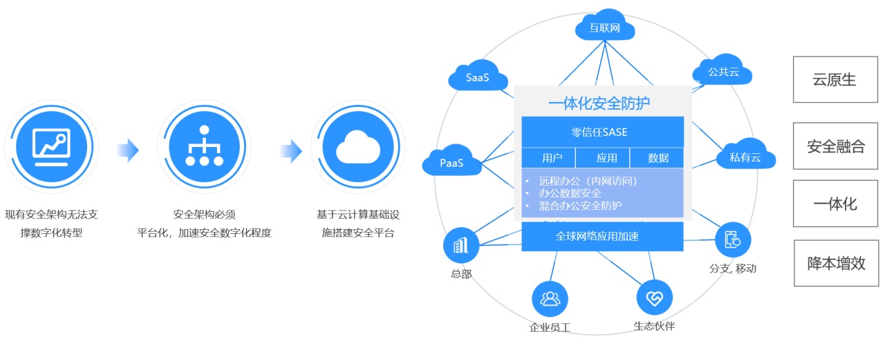 海鸥VPN，护航网络自由之旅，探索安全边界新篇章,海鸥vpn,第1张