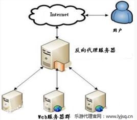 揭秘免费，安全性与速度的权衡之道,免费vpn代理,第1张