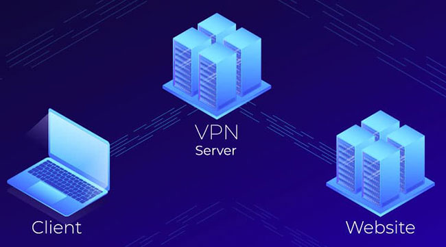 守护数据安全，VPN点对网在网络安全中的关键作用,vpn 点对网,第1张