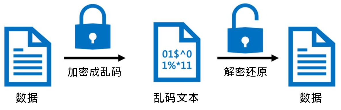 全球畅游秘籍，Pokemon Go玩家如何用VPN解锁全球乐趣,pokemon go用vpn,第1张