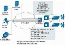 网络自由新篇章，VPN热点引领信息时代潮流,vpn热点,第1张