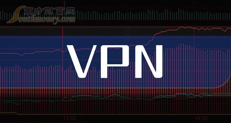 高效稳定，揭秘顶级VPN使用技巧,稳定快速的vpn,了解VPN,快速的VPN,第1张