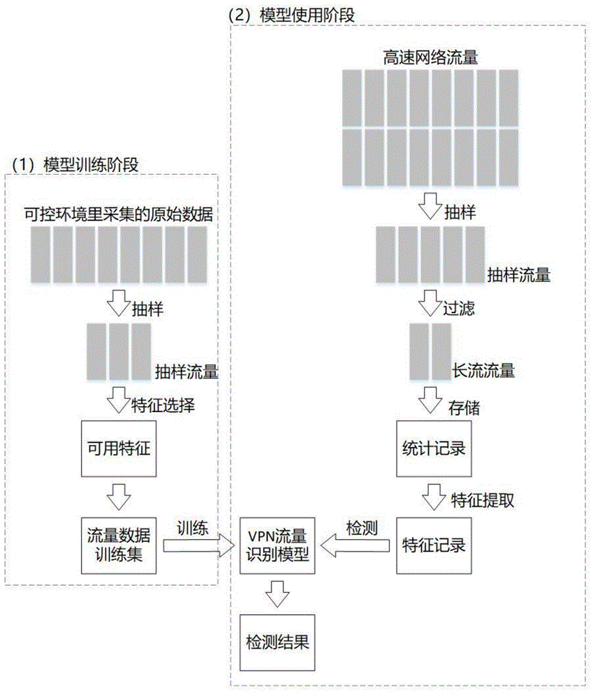 快VPN，高效网络连接的秘密武器大揭秘,快vpn,第1张