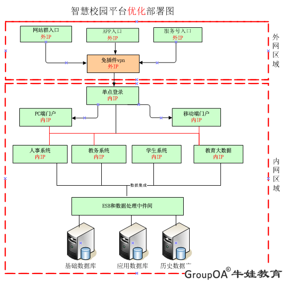 老电脑新体验，721 VPN为XP系统用户开启安全网络之旅,xp vpn 721,第1张