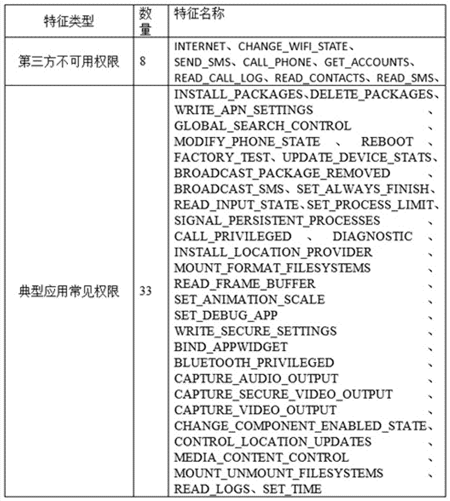 使用VPN的秘诀，安卓设备安全高效指南,vpn 安卓,第1张