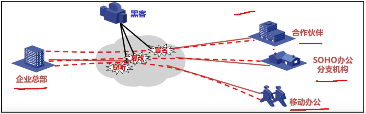 VPN与FQrouter2融合解析，网络安全与智能路由新篇章,vpn fqrouter2,第1张