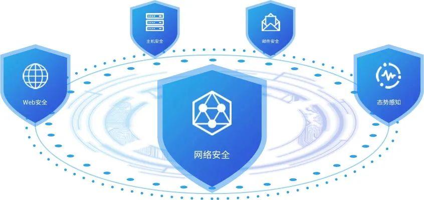 IP VPN，守护网络安全与隐私的坚强后盾,ip vpn,第1张