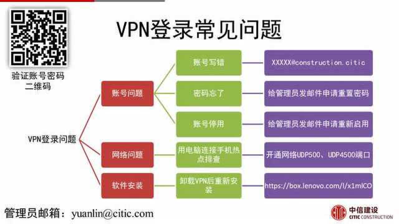 油管VPN揭秘，解锁全球视频，畅享安全观看之旅,油管 vpn,第1张