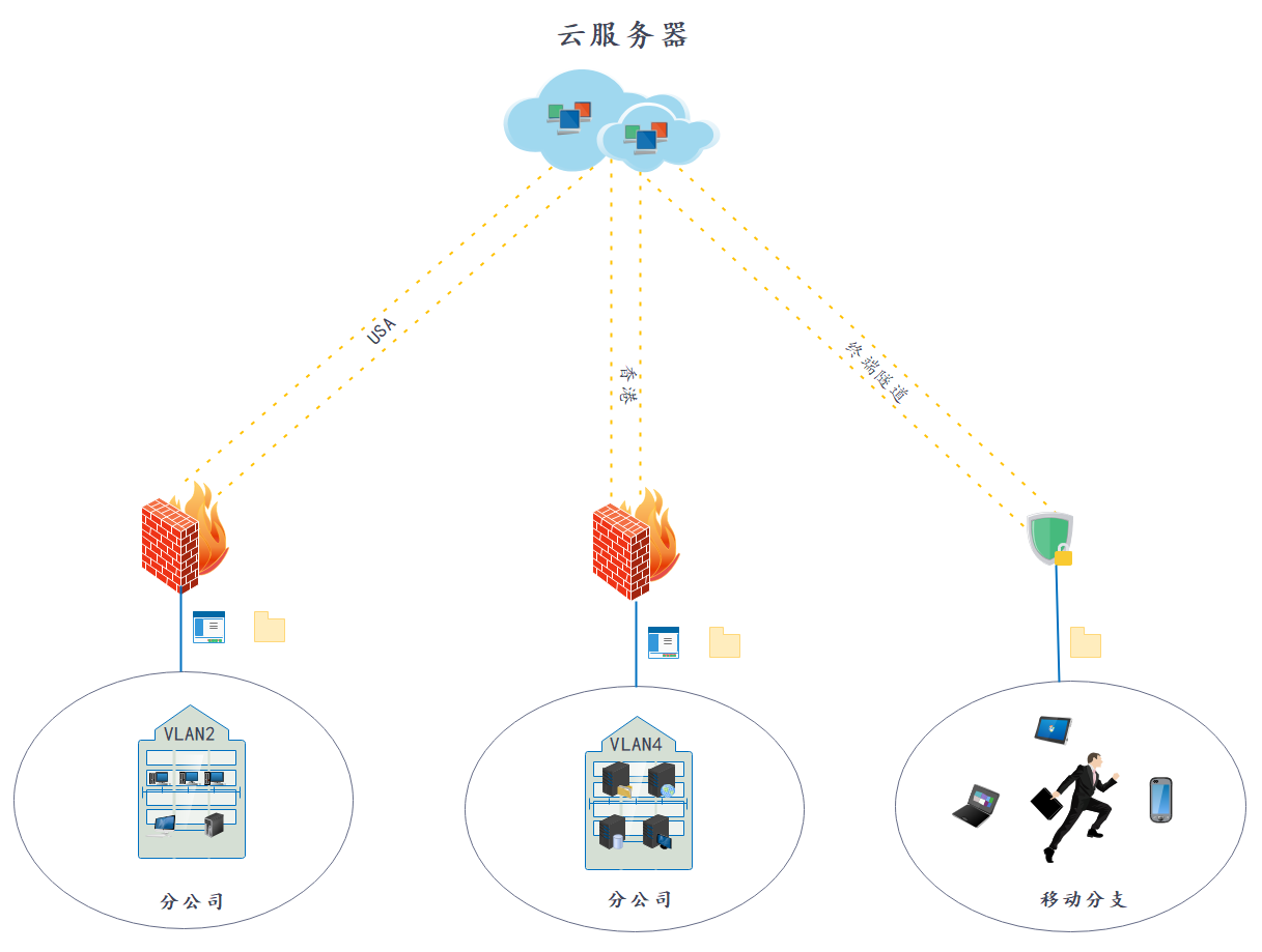 VPN香港，解锁跨境网络自由，跨越数字鸿沟新篇章,vpn香港,第1张