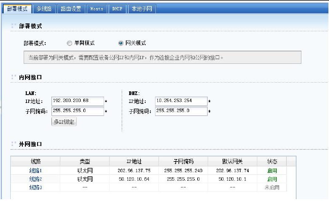 多线路VPN在现代网络环境中的关键作用与显著优势,多线路 vpn,第1张