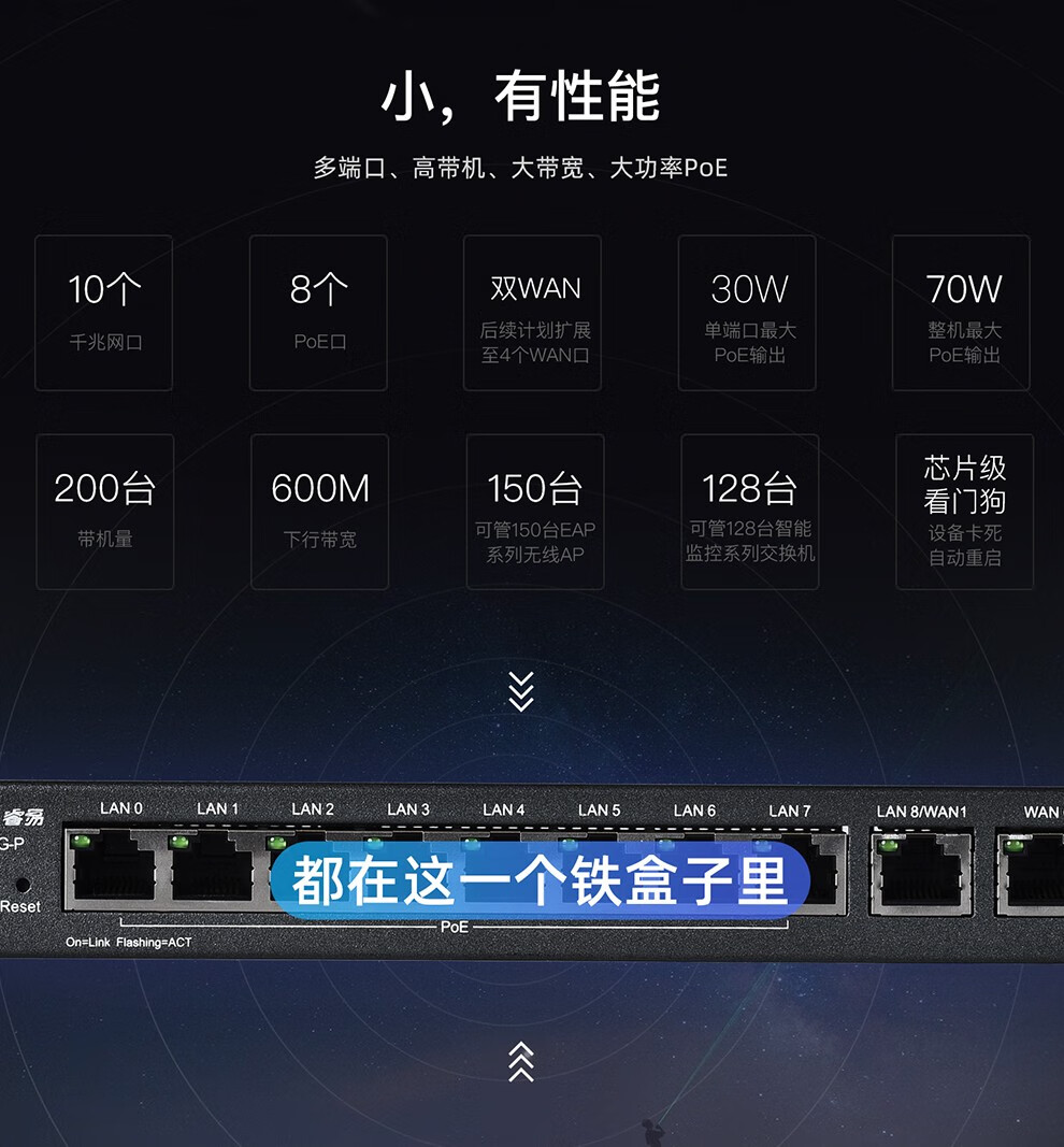 锐捷VPN，企业级安全与便捷远程接入首选方案,锐捷 vpn,第1张