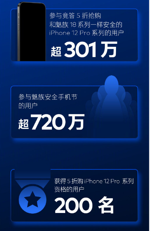 魅族手机VPN深度解析，网络安全守护者，隐私保护秘籍,魅族手机vpn,第1张