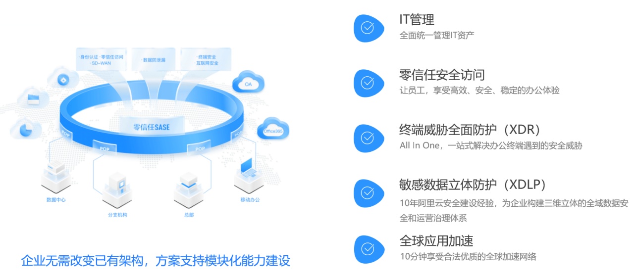 PPPD VPN，打造安全稳定的远程连接首选方案,pppd vpn,第1张