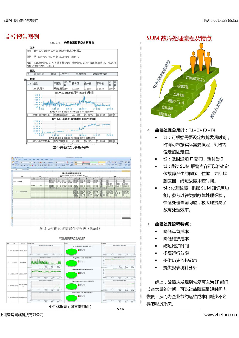 轻松搭建个人VPN的全方位攻略,怎么创建VPN,第1张