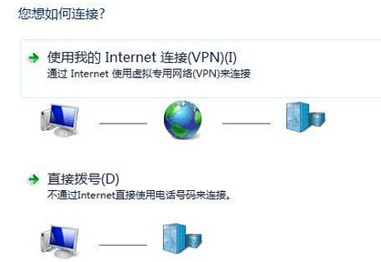 Win7系统下安全畅游全球资源的VPN使用指南,win7vpn,VPN网络,第1张