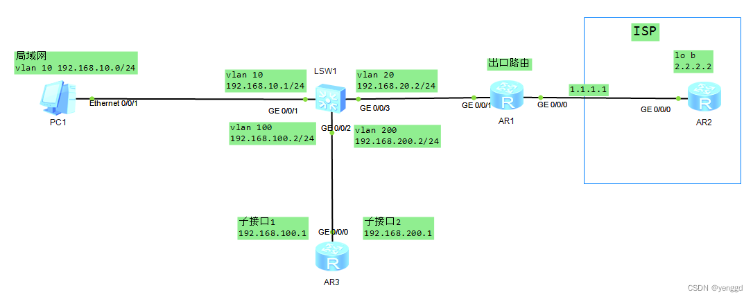 华为VPN快速安装攻略，安全畅游全球网络世界,华为vpn 安装,vpn.,vpn,.vpn,第1张