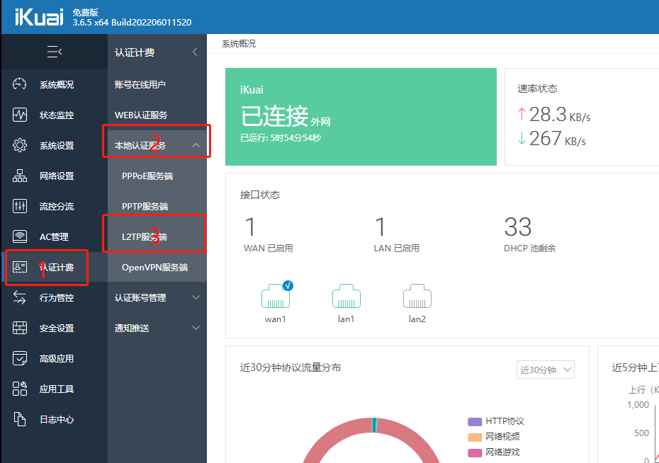 爱快VPN，您的网络安全守护神，畅享无忧网络生活,爱快vpn,第1张