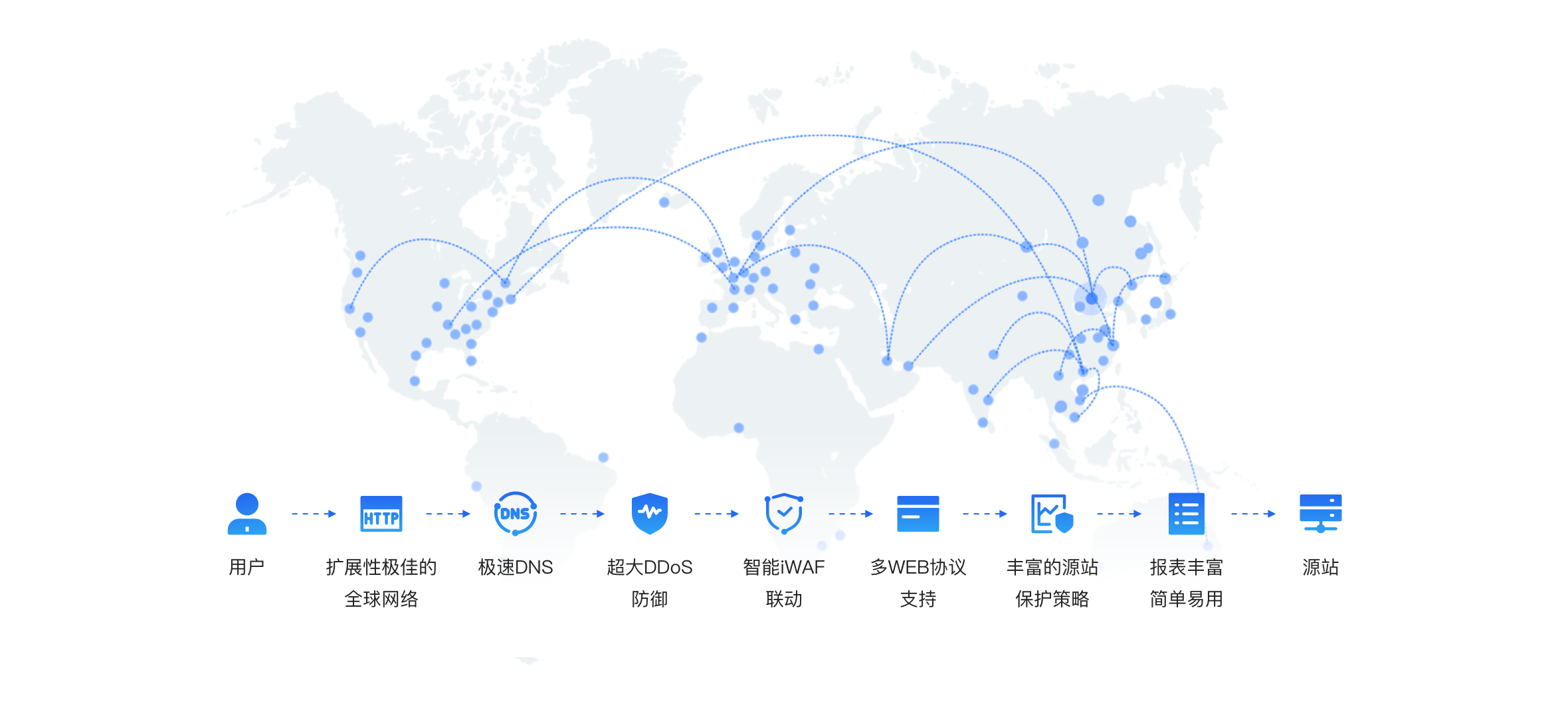 百灵VPN，畅享无忧网络加速，安全便捷新体验,百灵vpn,第1张