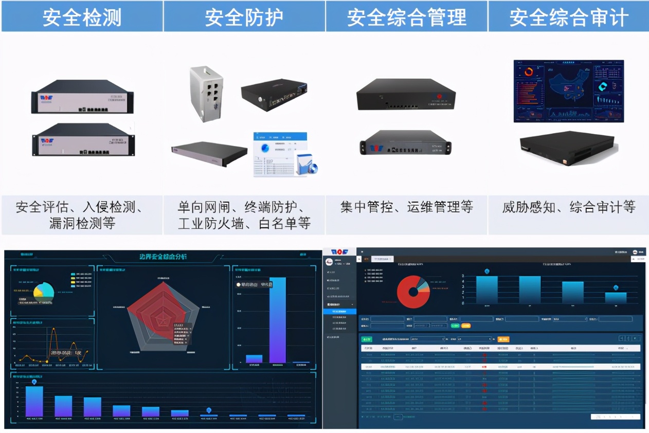 集团VPN，企业信息化建设的强力助手,集团vpn,第1张