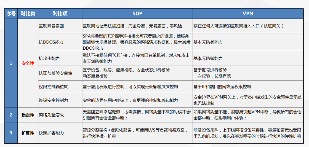 小双VPN，隐私守护者的网络加速利器,小双vpn,共享VPN,第1张