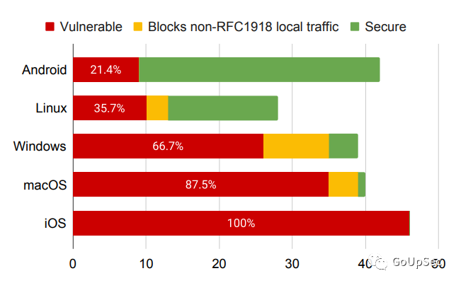 27 VPN，守护网络安全，畅享无界上网体验,27 vpn,第1张