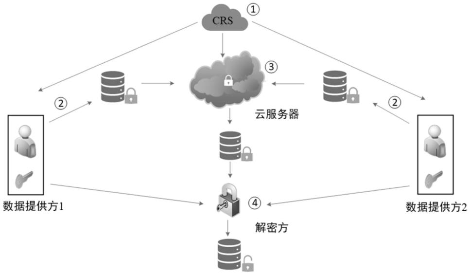 92VPN，隐私保护与数据加密的安全上网新利器,92VPN,第1张