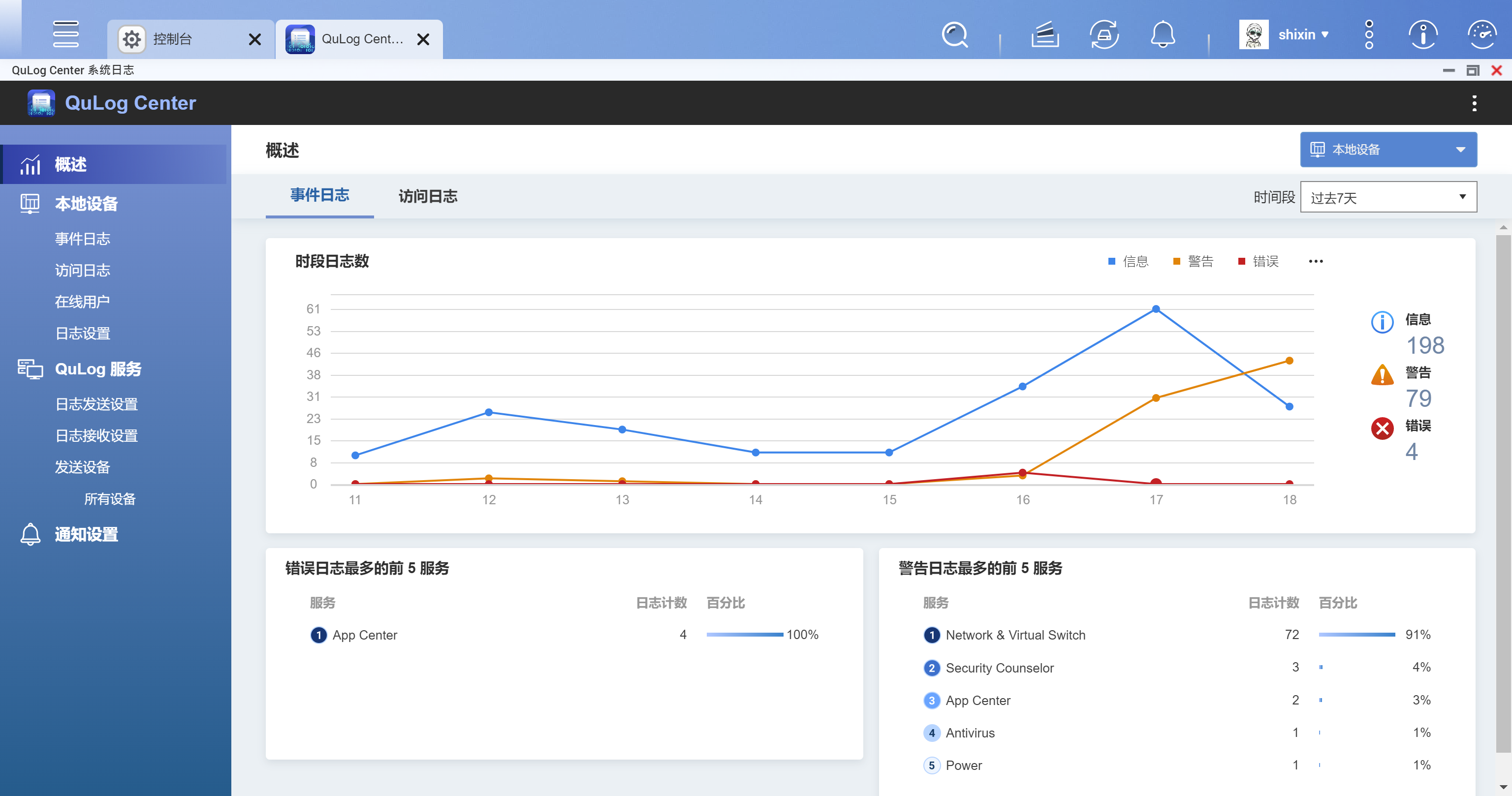 QNAP VPN，打造高效稳定的网络连接新选择,qnap vpn,IPsec VPN,第1张