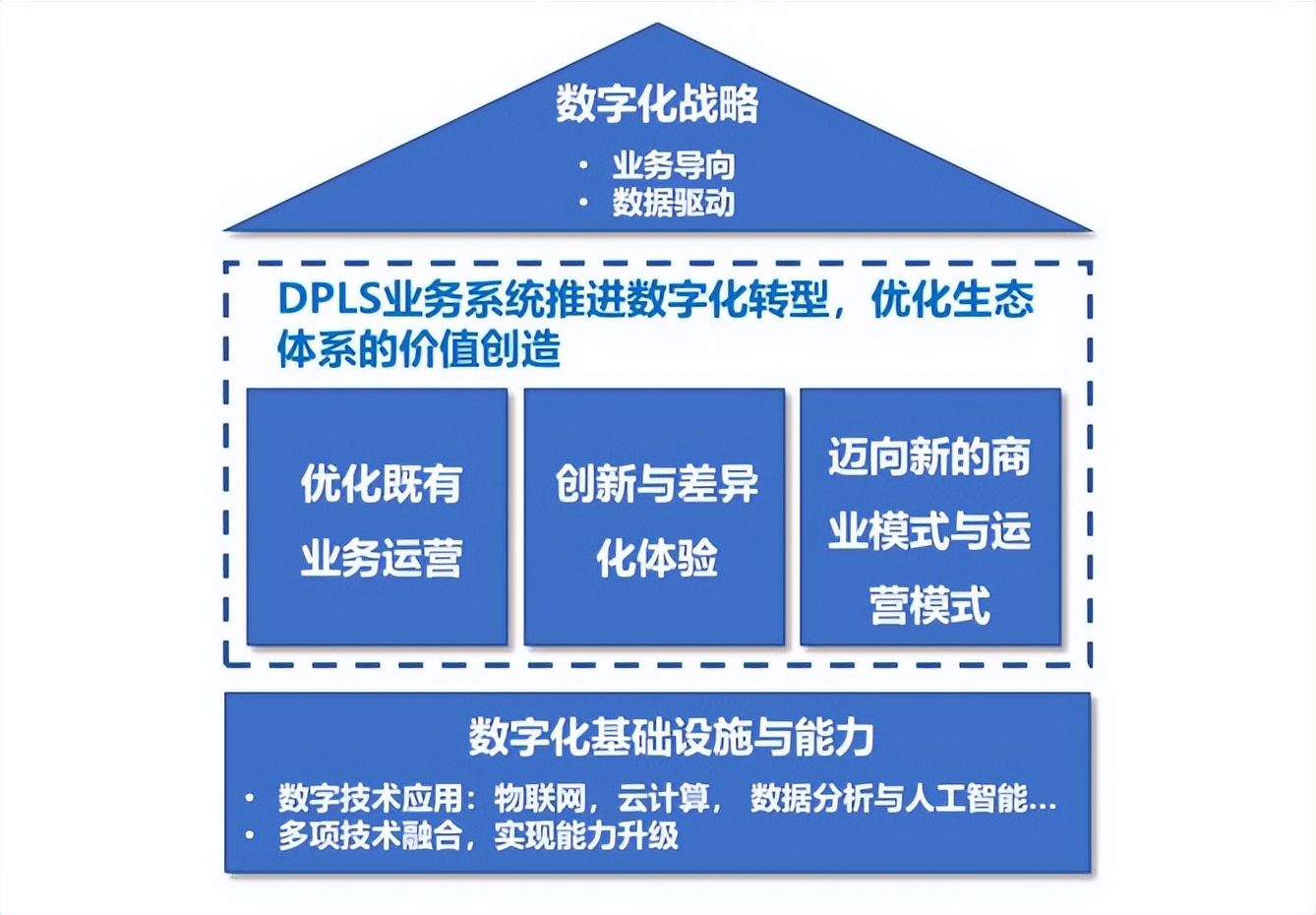 龙马VPN，护航企业数字化转型，筑牢网络安全防线,龙马vpn,第1张