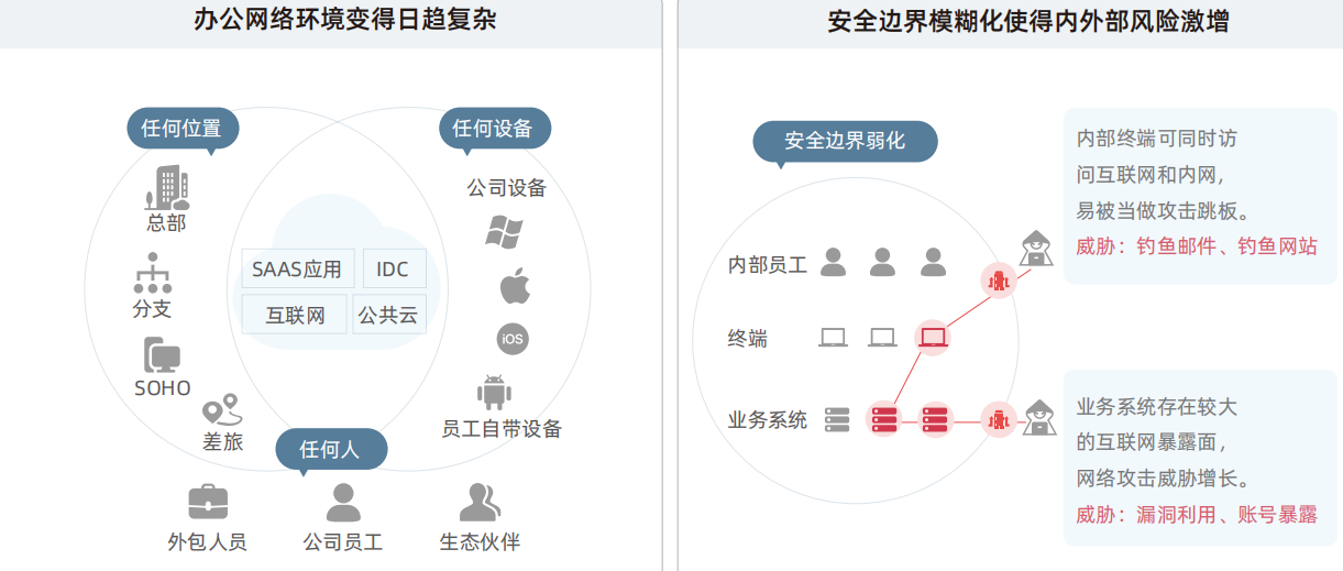 宝钢VPN，筑牢企业数字化安全防线的关键工具,宝钢vpn,IPsec VPN,第1张