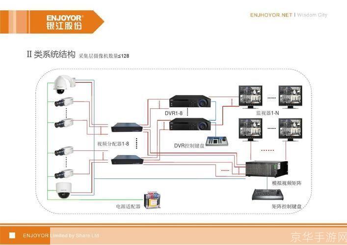 揭秘Onavo VPN，功能解析与使用高招,onavo vpn,第1张