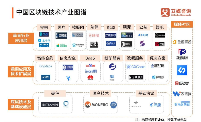 揭秘节流VPN，技术揭秘、应用广度与行业未来,节流vpn,第1张