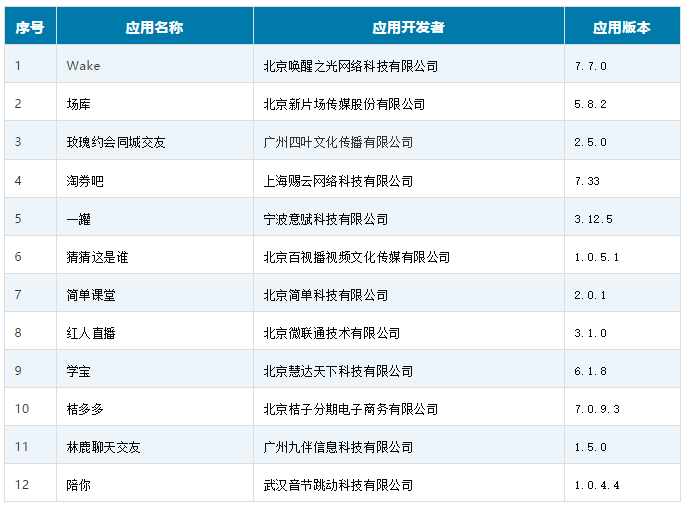 91VPN APK，畅游网络世界的安卓翻墙神器,91vpn apk,91VPN,第1张