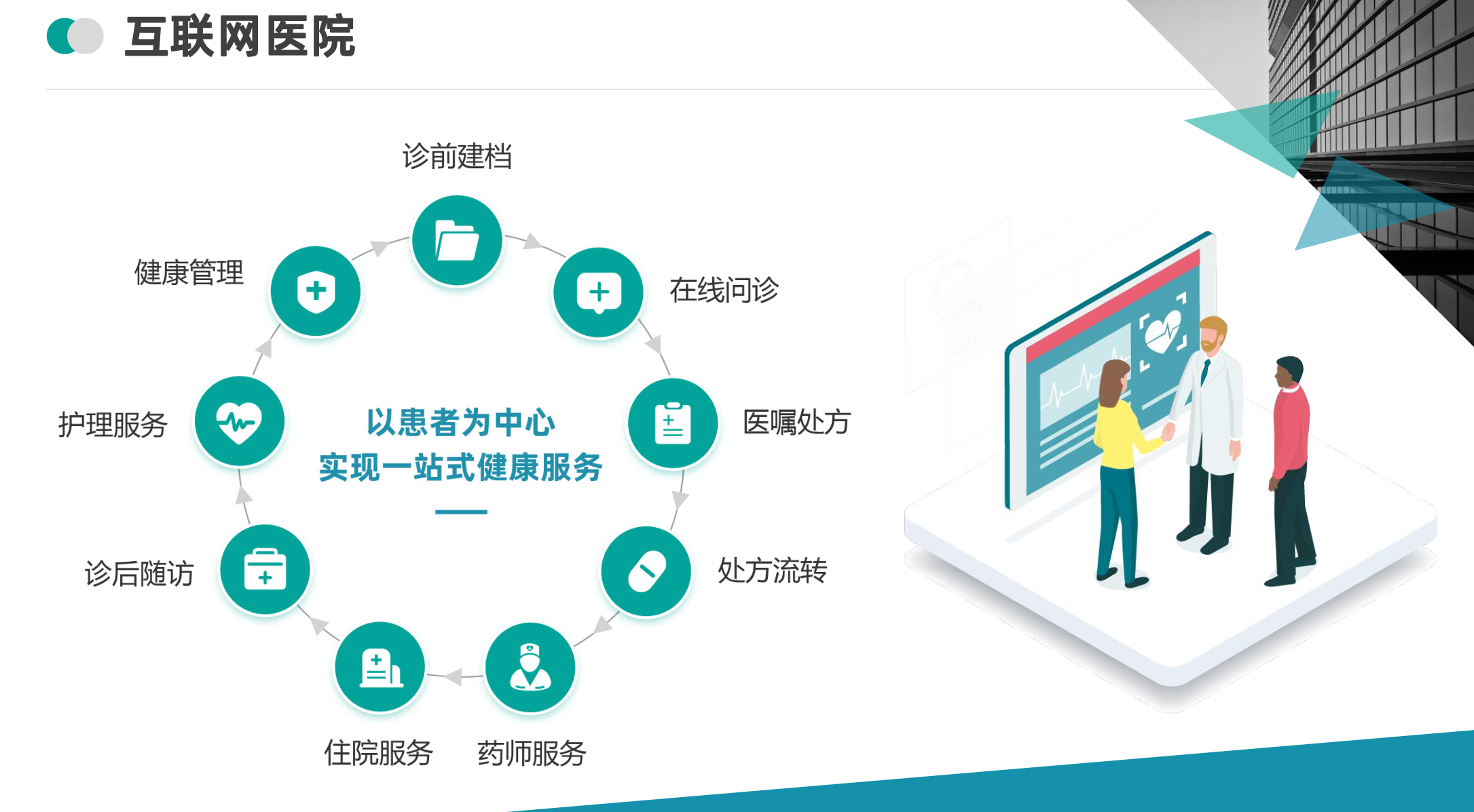 医院信息化建设中VPN技术的应用与挑战解析,医院vpn,第1张