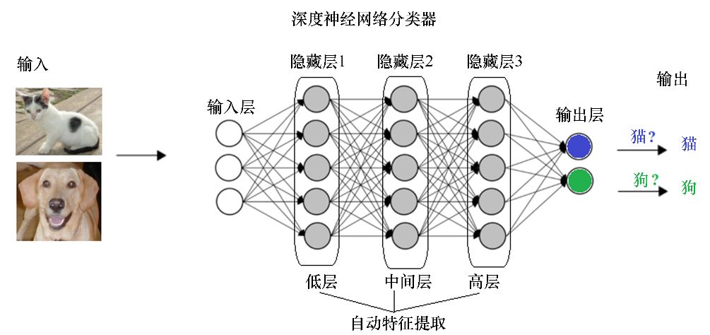 揭秘高性能与安全性并存的VPN神器——VPN名称深度评测,推荐一款vpn,第1张