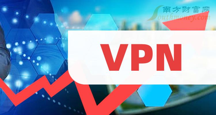 国内VPN新突破，解锁网络封锁，畅享自由浏览,国内首批vpn,第1张