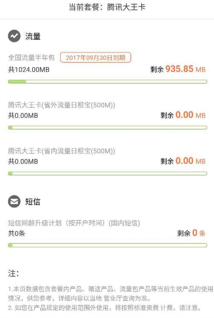 解锁网络自由，大王卡VPN，您的秘密网络畅游工具,大王卡 vpn,第1张