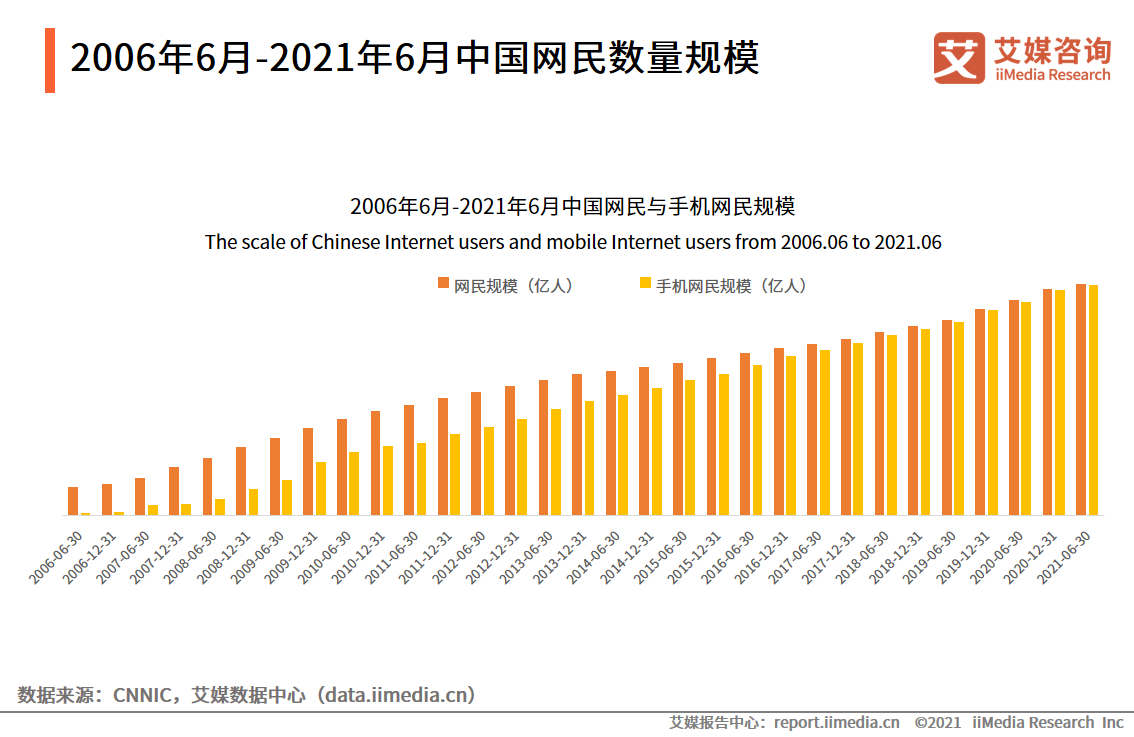 VPN2050，引领未来网络安全新纪元的护航者,vpn2050,第1张