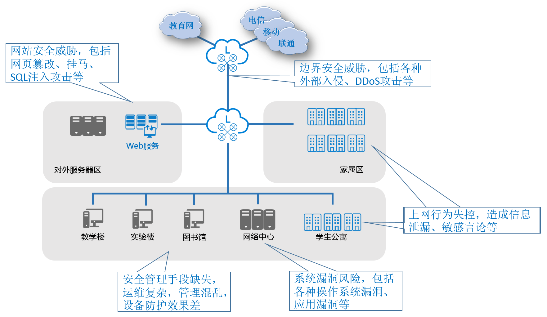 路由VPN技术在网络安全领域的应用与解决方案研究,基于路由vpn,了解VPN,VPN网络,第1张