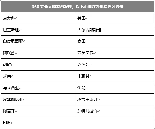 狸猫VPN账号深度解析，网络安全加速新选择,狸猫vpn账号,狸猫VPN,第1张