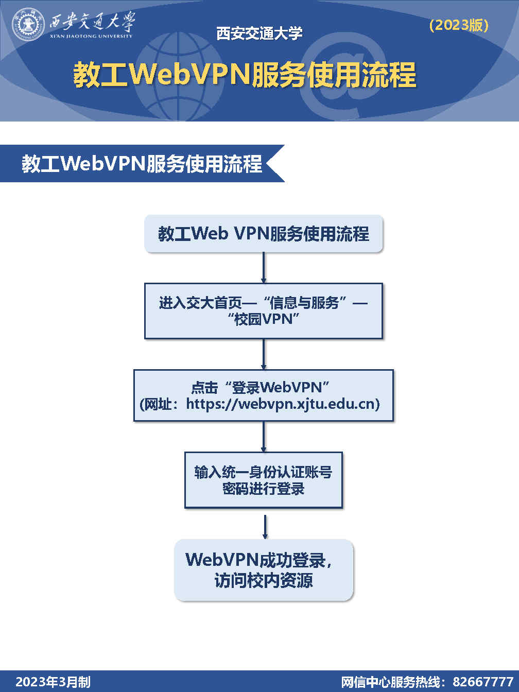 网络安全新挑战，VPN服务下架后的变革与思考,VPN下架了,VPN下,VPN下架,第1张