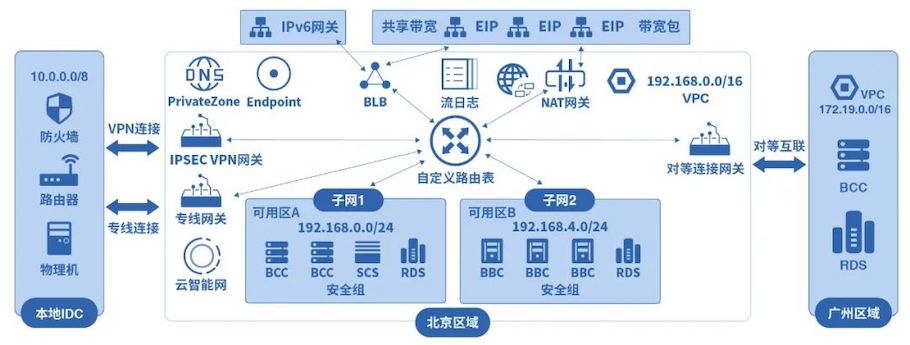 网络自由与隐私边界——挂VPN电脑的权衡解析,挂vpn电脑,第1张