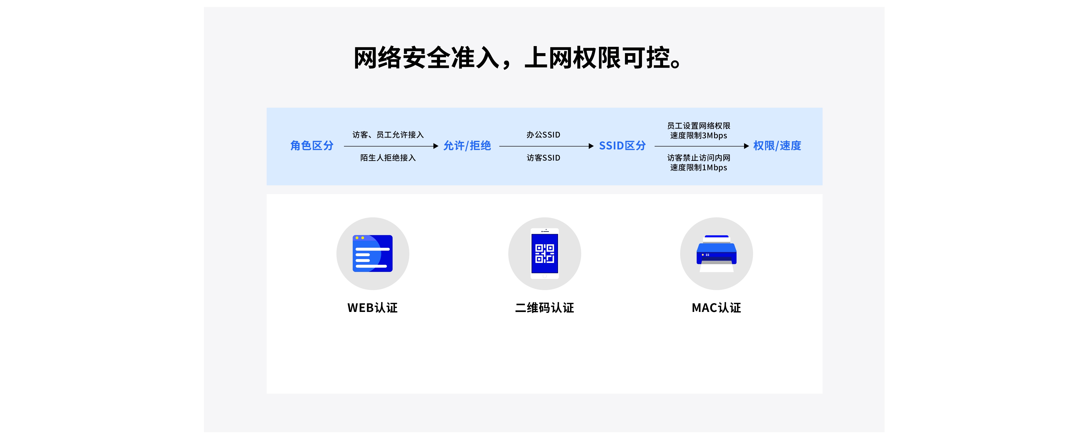 TP-Link VPN，企业远程办公的网络安全守护神,tp link vpn,第1张