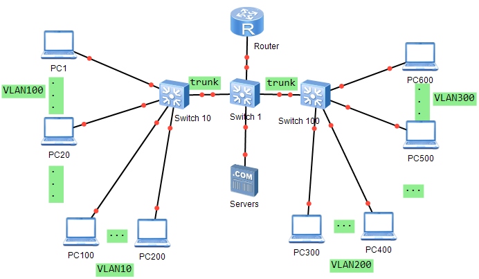 虚拟网卡VPN，网络安全升级的关键工具,虚拟网卡vpn,第1张