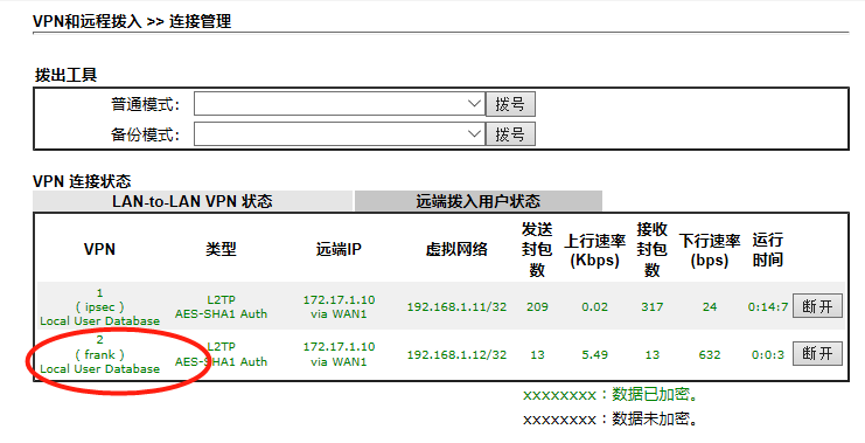 Linux系统中配置VPN的完整指南,linux设置vpn,第1张