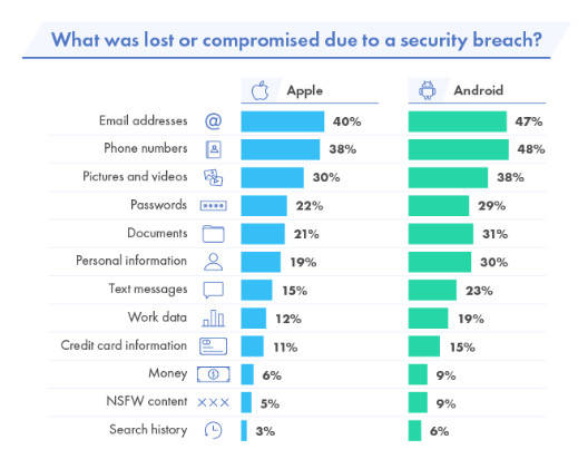 iPhone用户隐私守护指南，高效VPN使用攻略,iphone用的vpn,第1张